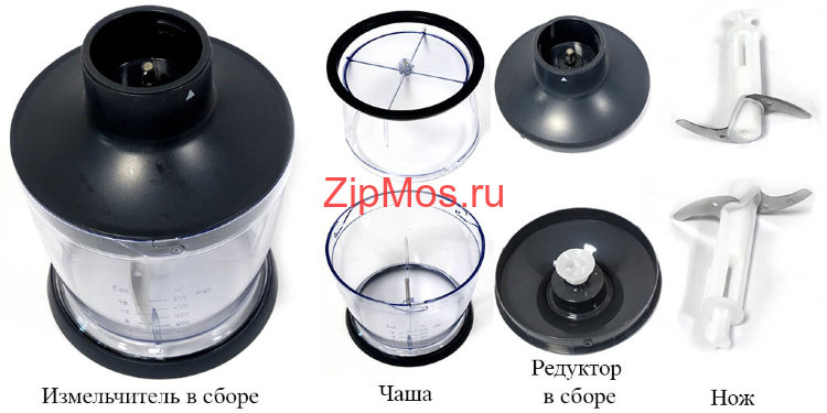 измельчитель в сборе RHB-2946